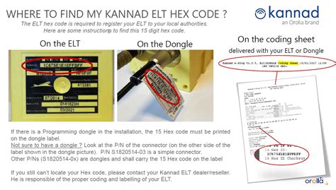 Elt codes. Things To Know About Elt codes. 